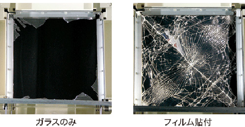 ガラス飛散防止効果
