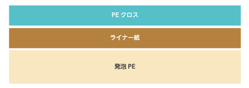 CM-25R / CM-50R