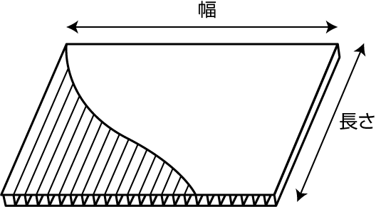 プラダン