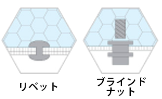 テクセルの加工方法/接合