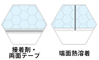 テクセルの加工方法/接合