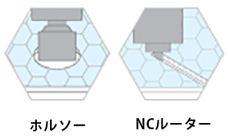 テクセルの加工方法/穴あけ