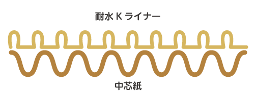 TKEE-25_03