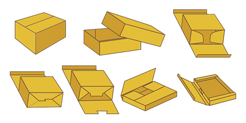 段ボールケースの形状